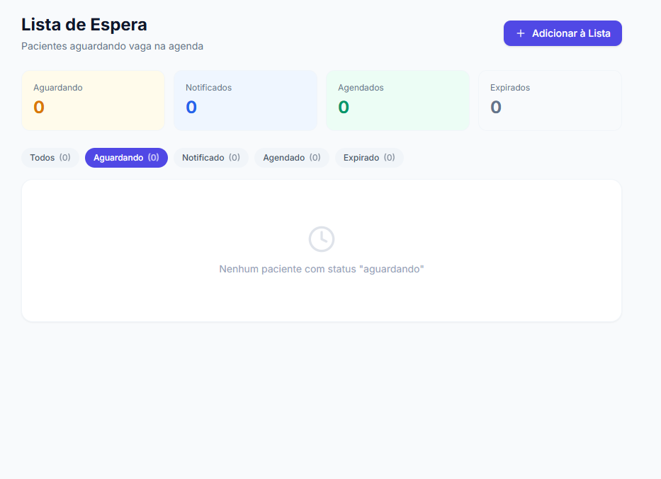 Lista de espera com status de pacientes aguardando, notificados e agendados
